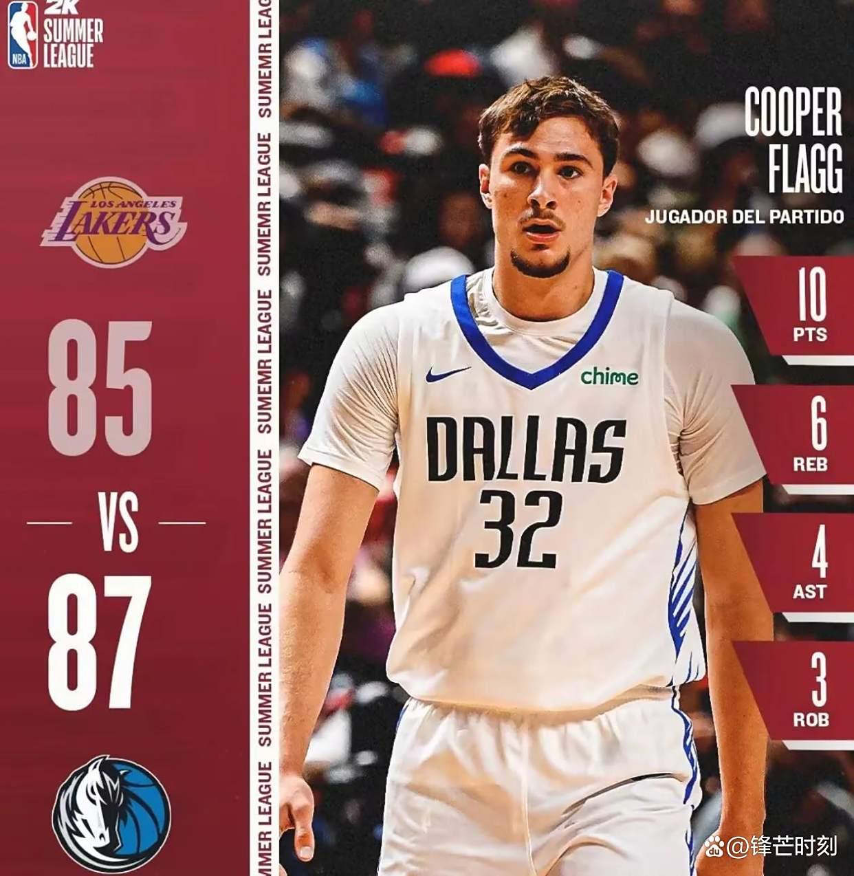 NBA季后赛今晚走向成谜；法兰克福绝杀压哨；悬念犹存；年轻球员得到机会的简单介绍