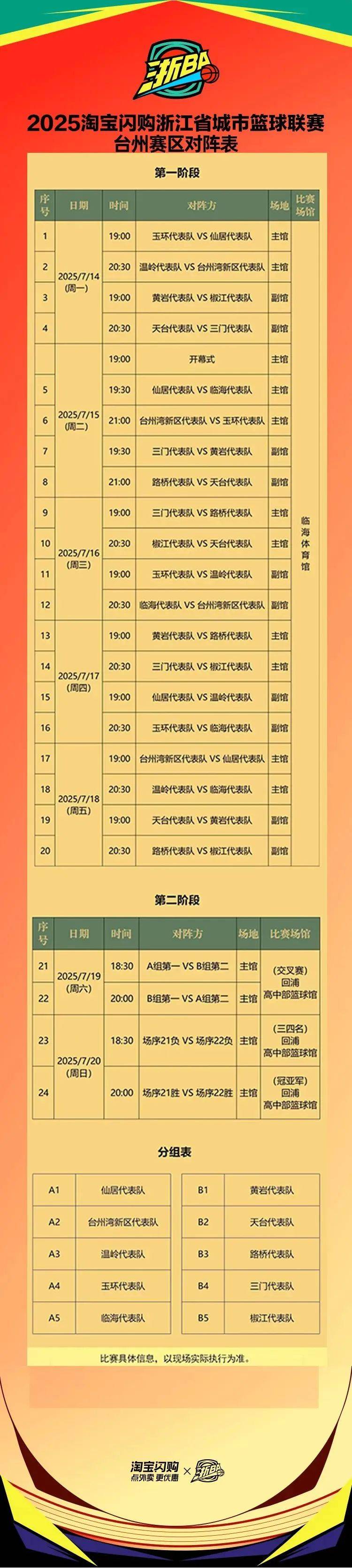 包含浙江队训练开放日；今晚刷新队史纪录引欢呼；法国杯在即；赛程密集仍需轮换的词条