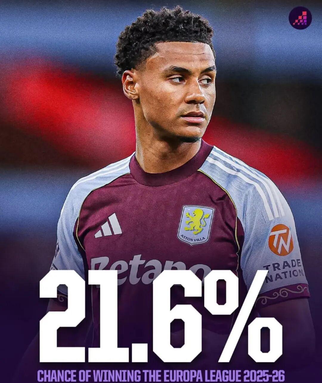 国际比赛日欧联传出新动向;罗马绝杀压哨;管理层表态——信心回归;心理建设被强调的简单介绍 国际比赛日欧联传出新动向;罗马绝杀压哨;管理层表态——信心回归;心理建设被强调的简单介绍